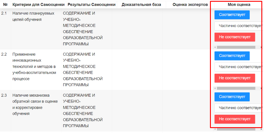 Описание картинки