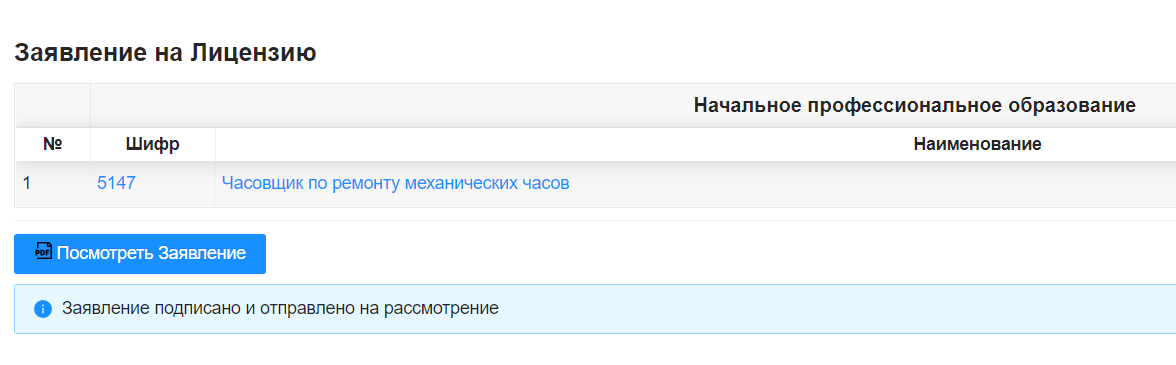Описание картинки