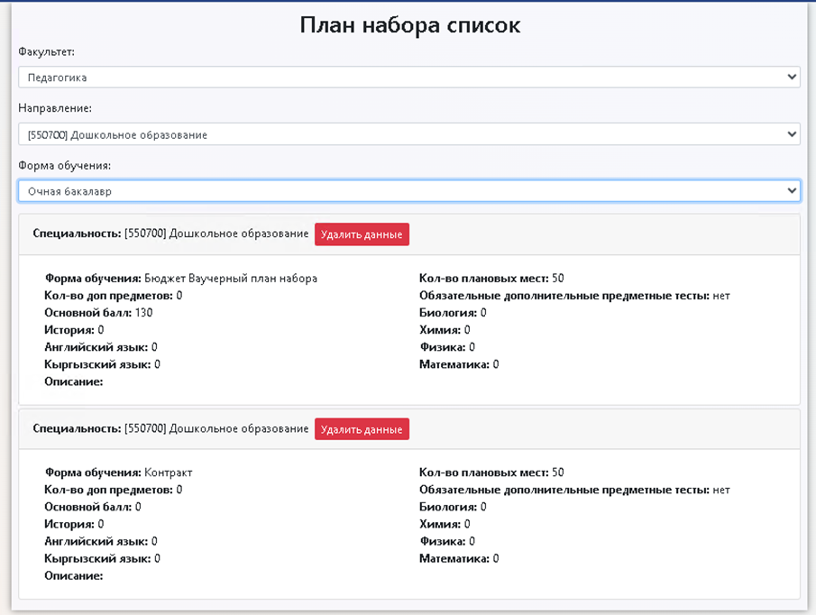 Описание картинки