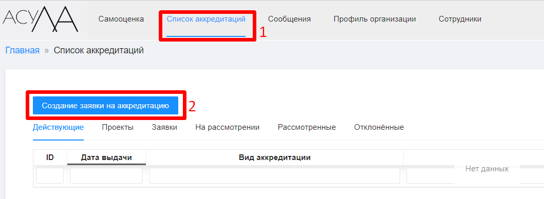 Описание картинки