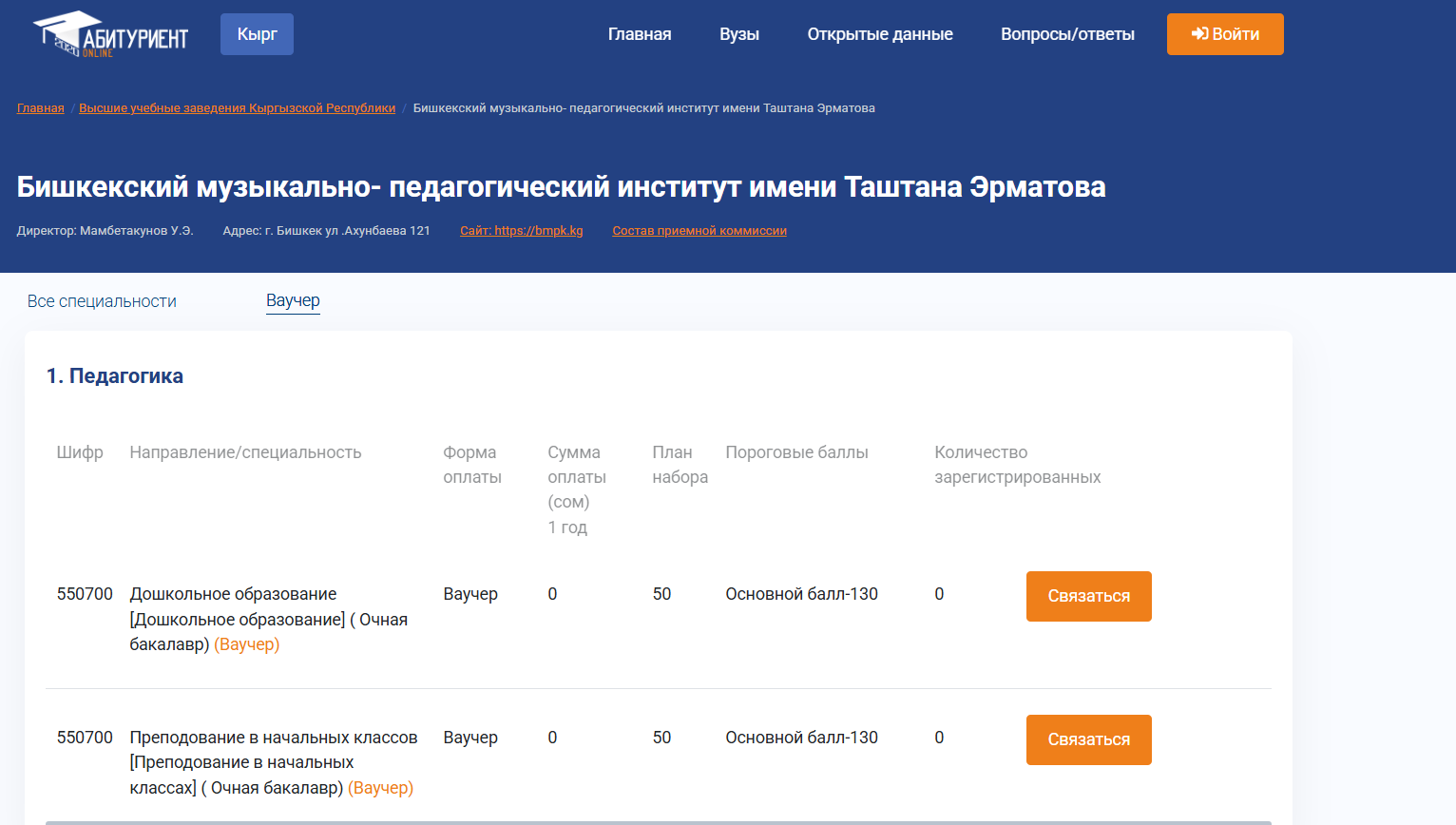 Описание картинки