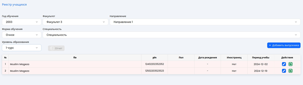 Описание картинки