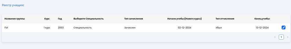 Описание картинки