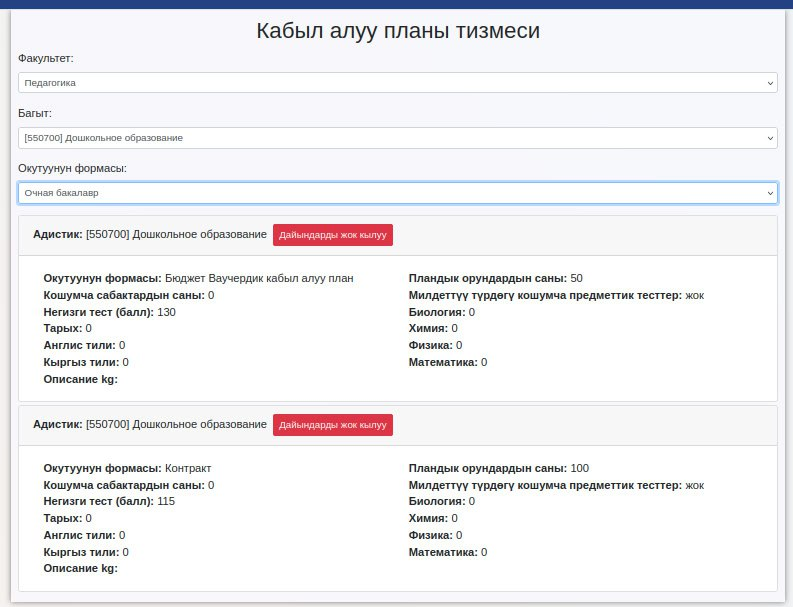 Описание картинки